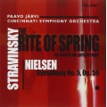 Paavo Jarvi - Stravinsky The Rite Of Spring, Nielsen Symphony No.5, Op.50 Paavo Jarvi - Stravinsky The Rite Of Spring, Nielsen Symphony No.5, Op.50